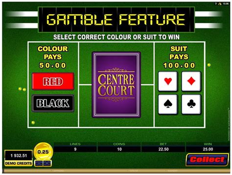 centre court echtgeld|Centre Court Slot Review .